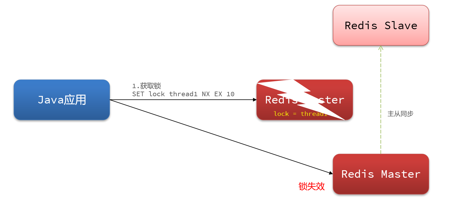 image.png|500